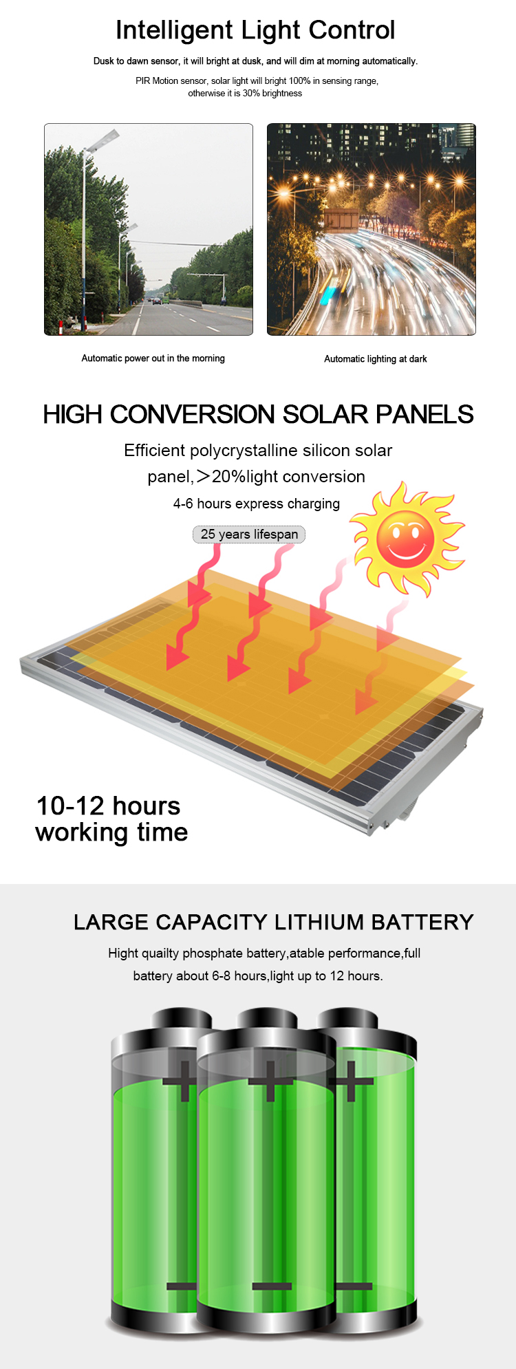 100w 150w 200w 3 ane garanti solè dirije limyè lari (3)