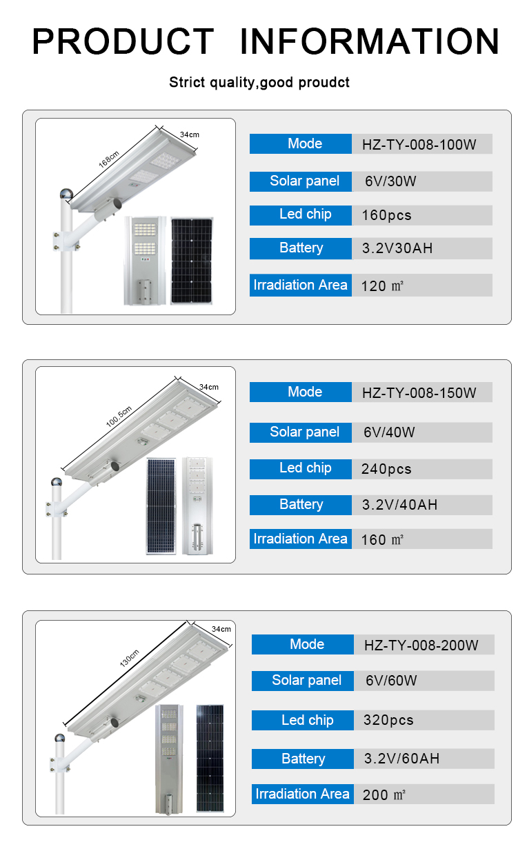 100w 150w 200w 3 metų garantija saulės LED gatvių šviestuvui (4)