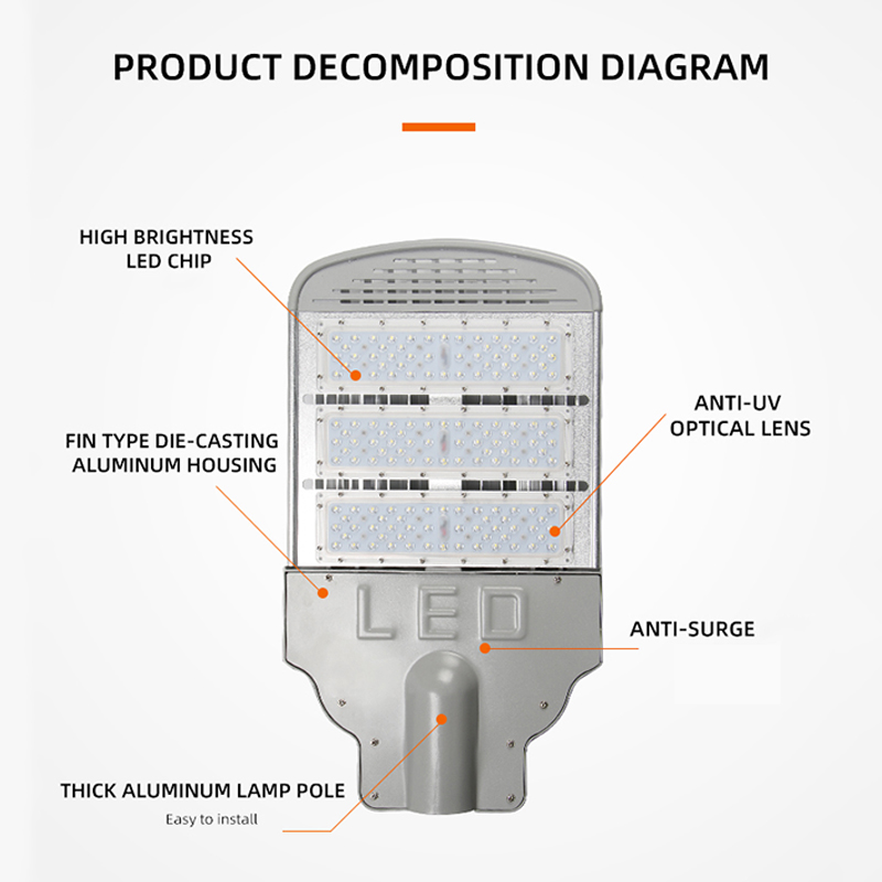 Cheapest Factory Led 180w Street Light - 150W led street light outdoor aluminum IP65 waterproof – Hongzhun detail pictures