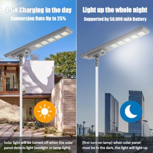 All in One Solar Flood Light 100W-200W Integrated LED Street Lighting for Outdoor Garden and Road
