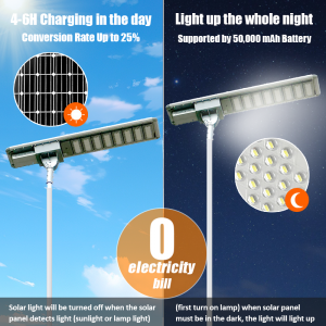 Outdoor Waterproof IP65 Aluminum 150W-400W Radar Sensor LED Solar Street Light with Remote Control for Road Application