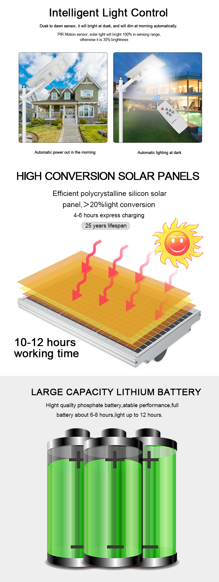 50w 100w 150w 200w Labing maayo nga kalidad nga solar nga gipangulohan sa mga suga sa kadalanansingliemg (2)