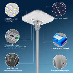 High Quality Intelligent ABS All in One Waterproof IP67 300w-1000w UFO Integrated LED Garden Light Solar Powered with PC Body