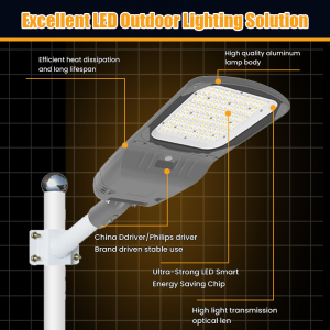 High Lumen Waterproof IP65 Aluminum Alloy Street Light Outdoor Parking Square Roadway Lamp with SMD Chip 50W-300W LED Light