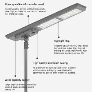 LED Solar Street Light and Outdoor Flood Light Waterproof with Price List for Wayside Pathway Project