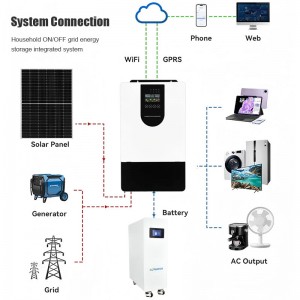 Solar Hybrid Inverter 5kw 10kw Hybrid Solar Inverter Off Grid for Home Energy Storage and Backup