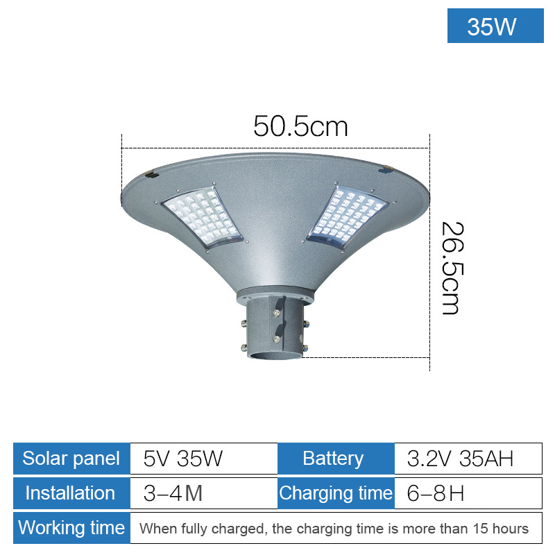 Online Exporter Flood Lighting Outdoor - All in one Integrated decoration solar led garden light – Hongzhun detail pictures