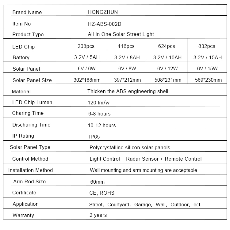 Murang presyo smd motion sensor outdoor solar led street lightsingle (1)