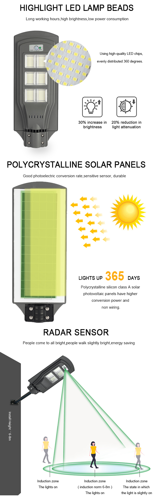 Intengo eshibhile ye-smd motion sensor yangaphandle ye-solar led lightsingle yomgwaqo (5)