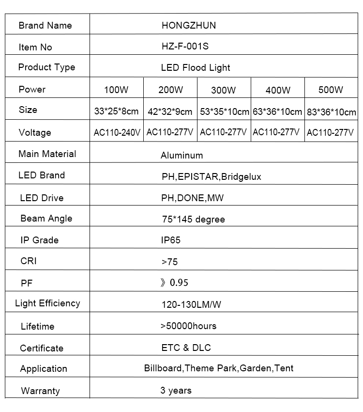 Mikil birta 100w 200w 300w 400w 500w 600w led flóðljós (1)