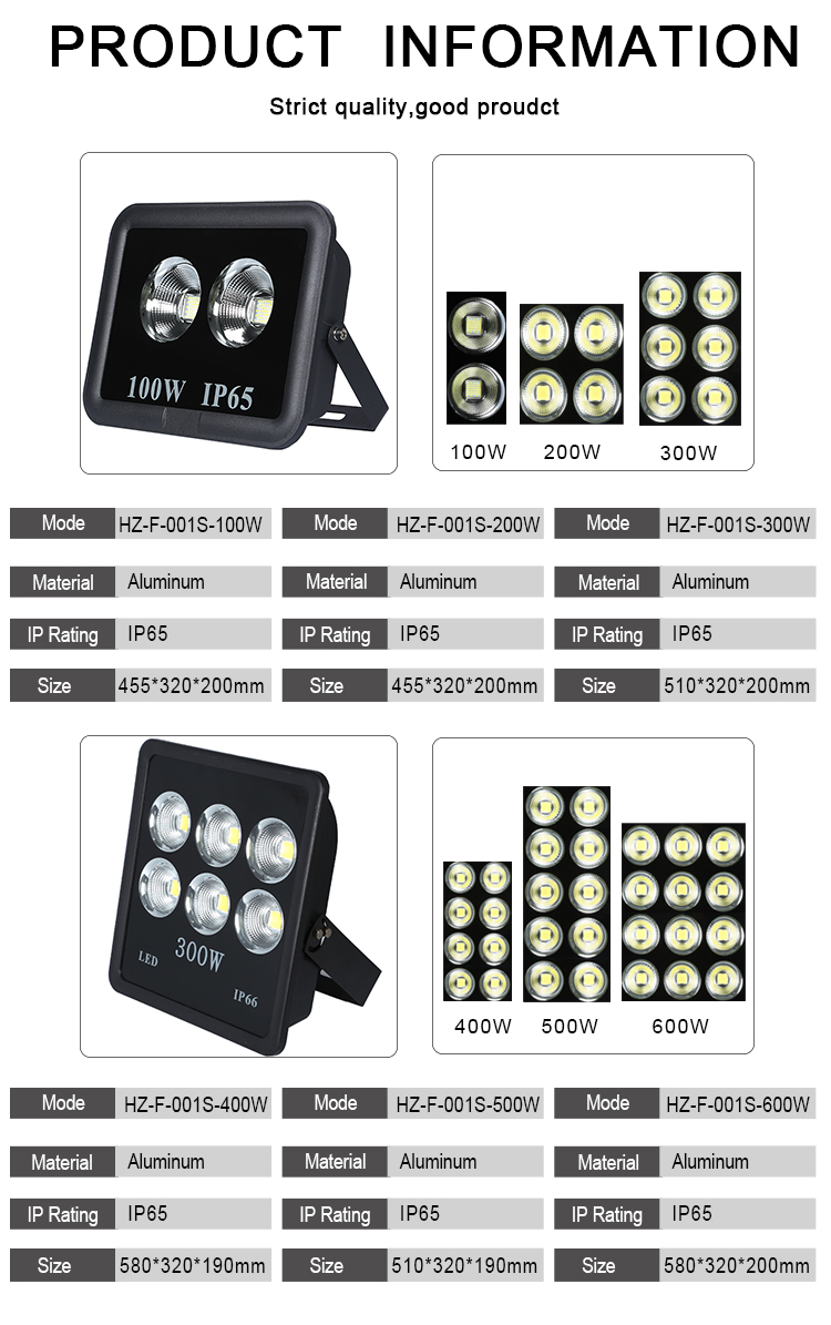 Mataas na liwanag 100w 200w 300w 400w 500w 600w na led flood light (4)