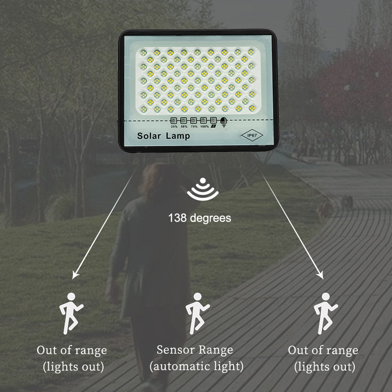 Rapid Delivery for Led Outdoor Flood Lights 100w Warm - High efficiency super bright IP67 waterproof 50w 100w 200W outdoor LED Solar Flood Lights – Hongzhun detail pictures