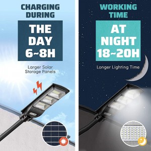 High power ABS Solar LED Street Light with Motion Sensor and Light Control