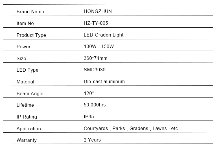 ਉੱਚ ਗੁਣਵੱਤਾ ਵਾਲੀ ਫੈਕਟਰੀ ਡਾਈ ਕਾਸਟਿੰਗ IP65 150W LED ਗਾਰਡਨ ਲਾਈਟਾਂ (1)