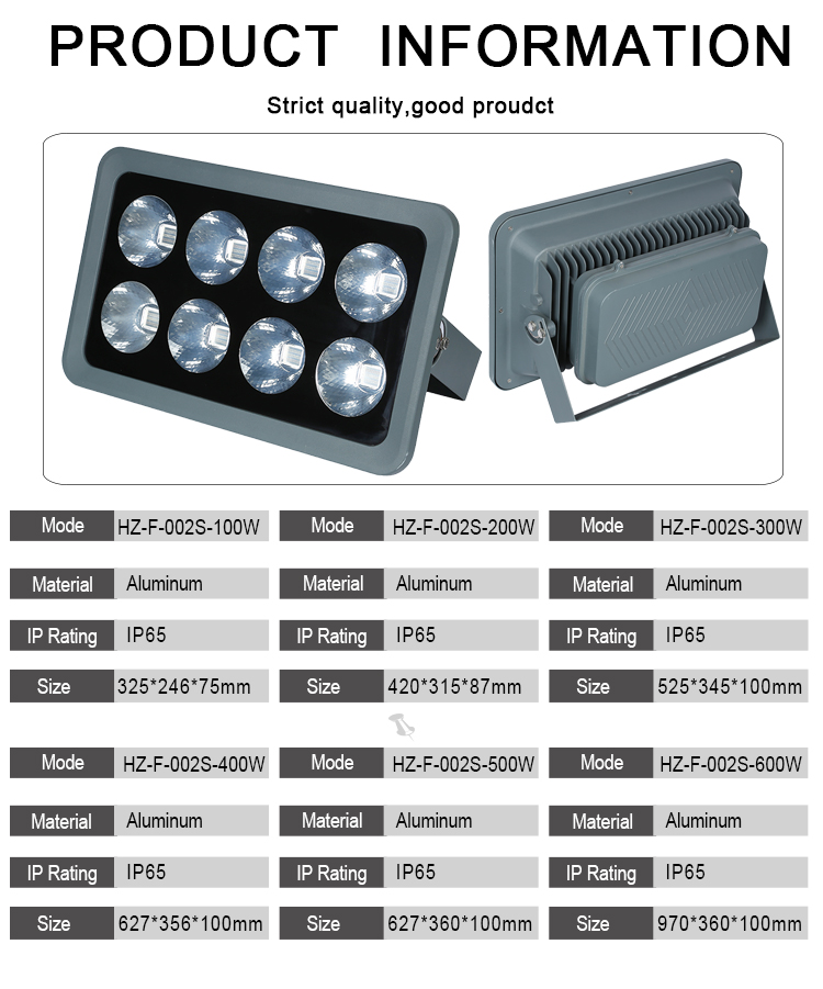 Grande potência 100w 200w 300w 400w 500w holofote led externo (4)