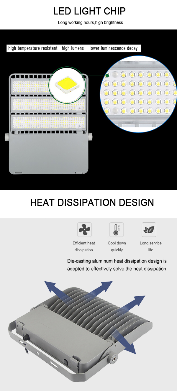 דק במיוחד 100 ואט 200 וואט 300 וואט אור LED הצפה חיצוני (3)