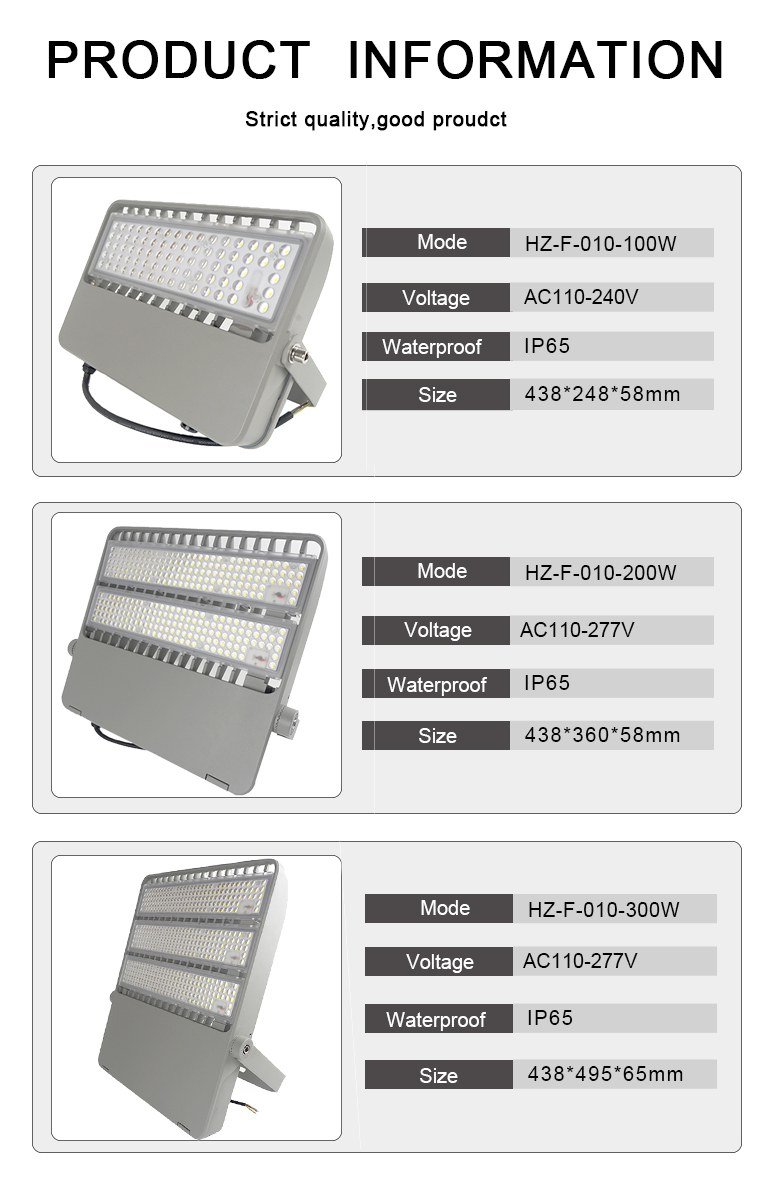 અલ્ટ્રા સ્લિમ 100w 200w 300w આઉટડોર લેડ ફ્લડ લાઇટ (4)